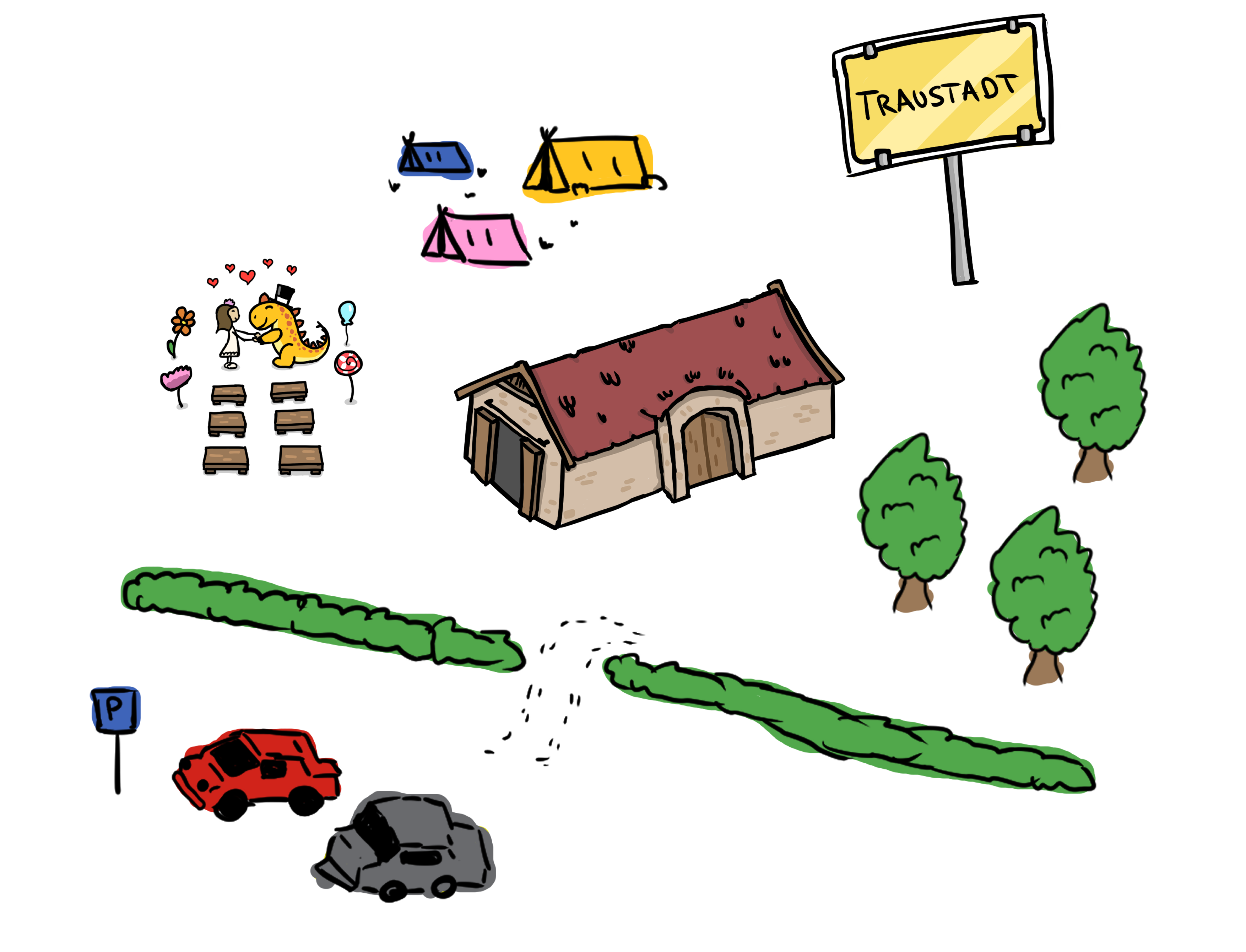 overview - Übersicht